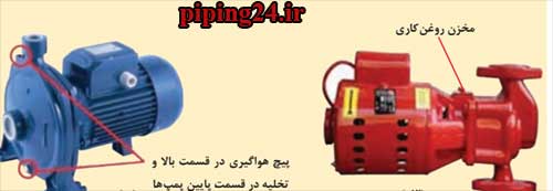 عیب یابی و تعمیر پمپ سیرکولاتور موتورخانه 14